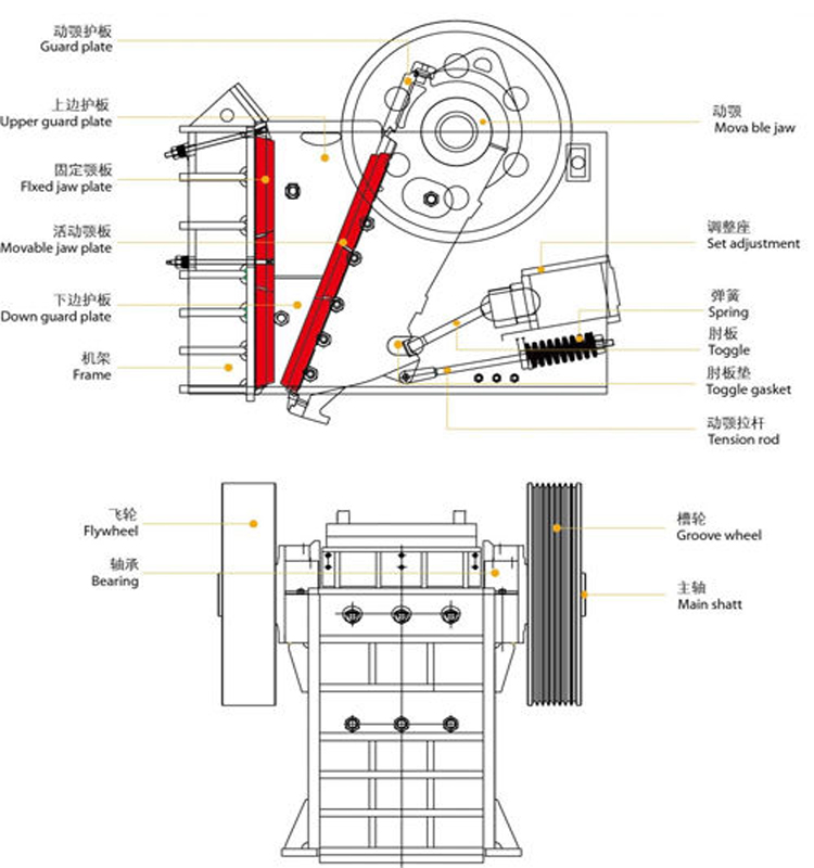 颚式破碎机11.png