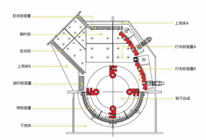 锤式破碎机11.png