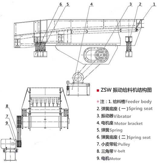 电机震动给矿机22.png