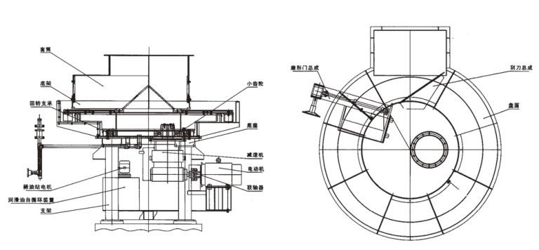 圆盘给矿机11.png