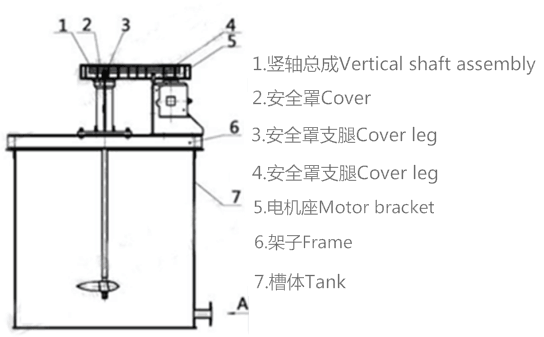 药剂搅拌槽22.png